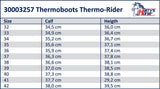 Thermolaars Thermo-Rider